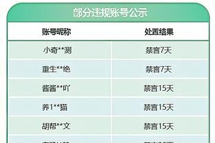 Stein：独行侠对西卡表现出一些探索性交易兴趣 但被外界夸大了